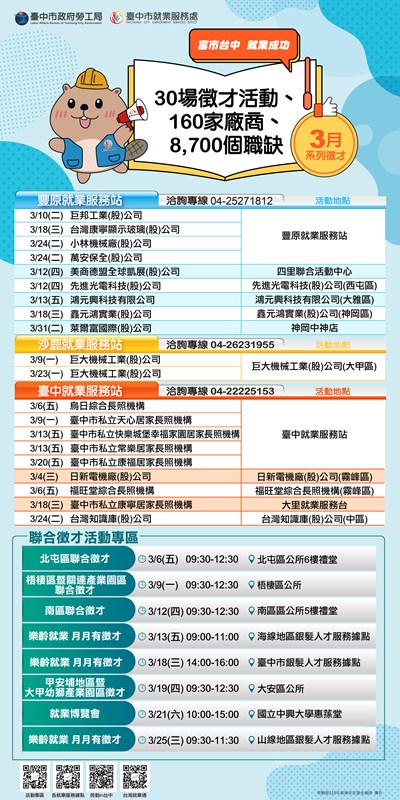 「富市台中 就業成功」3月系列徵才活動海報