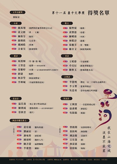第十一屆臺中文學獎得獎名單